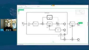 Implementing Volto user epics with BPMN
