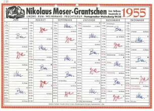 Jahreskalender 1955 der Marke Brunnen mit Werbeeindruck für Nikolaus Moser, Grantschen