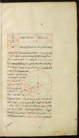 Illustration: f. 61v-62r
