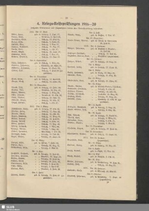 4. Kriegs-Reifeprüfungen 1916–20