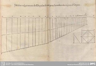 Sistesme vulgairement dit Diapason seruant pour la mesure des tuyaux d'Orgues.