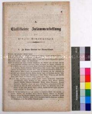 Classificierte Zusammenstellung der Elbzoll-Ermäßigungen