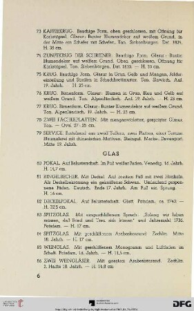 Glas (Nr. 80-148)