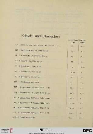 Kristalle und Glassachen (Nr. 559-583)