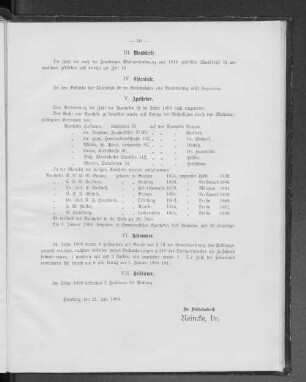 IV. Thierärzte.