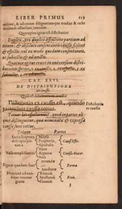 Cap. XXVI. De Distributione ex caussis.