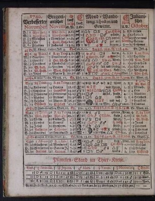 1740. Verbesserter November.