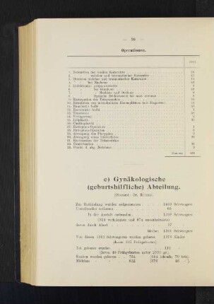 e) Gynäkologische (geburtshilfliche) Abteilung. (Oberarzt: Dr. Rüder).