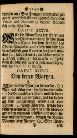 Caput XXXVIII. Von den Wartzen