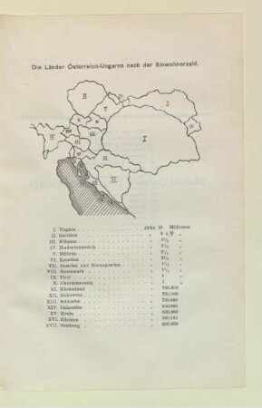 Die Länder Österreich-Ungarns nach der Einwohnerzahl