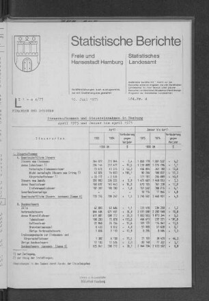 Steueraufkommen und Steuereinnahmen in Hamburg April 1975 und Januar bis April 1975 : Lfd. Nr. 4