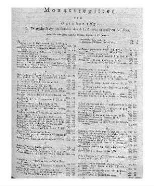 Monatsregister Oktober
