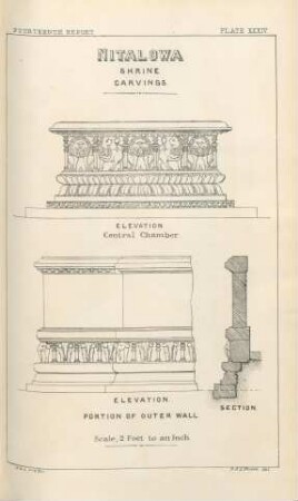 Plate XXXIV. Nitalowa. Shrine carvings. Elevation Central chamber. Elelvation portion of outer wall