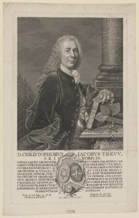 Bildnis des Christophorvs Iacobvs Trevv