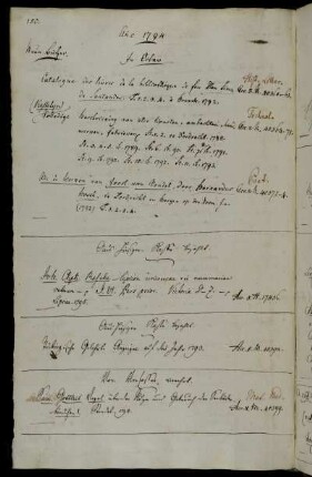 Aus hiesiger Kasse bezahlt. - Vom Verfasser [Samuel Gottlieb Vogel] verehrt.