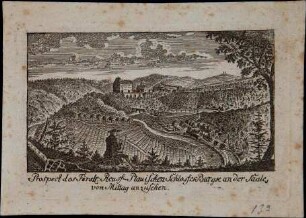 Prospect des Fürst. Reuss. - Plauischen Schlosses Burgk an der Saale, von Mittag an zusehen
