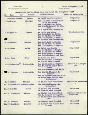Besucherbuch