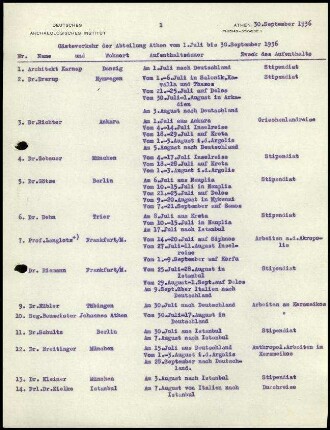 Besucherbuch