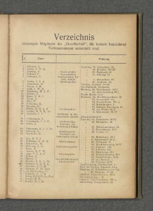 Verzeichnis derjenige Mitglieder der "Gesellschaft", die keinem besonderen Vertrauensmann unterstellt sind.