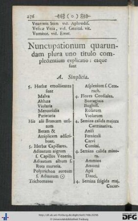 Nuncupationum quarundam pluro uno titulo complectentium explicatio: eaque sunt.