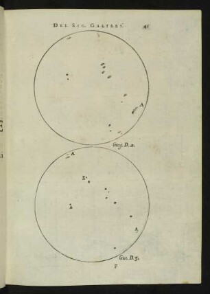 Disegni delle maccie del sole. Abbildung, S. 41 : Galilei, Galileo: Istoria e dimostrationi intorno alle macchie solari. Bologna: H. H. del Dozza (de Ducijs), 1665. Druck; 16,5 x 22,2 cm; Abbildung, S. 41. Dresden: SLUB Astron.342,2