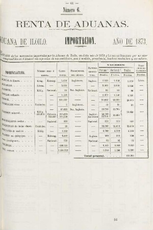 Número 6. [Importacion por las misma libres de derechos]