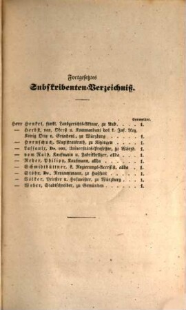 Archiv des Historischen Vereins für den Untermainkreis. 4,1/2, 4,1/2. 1837