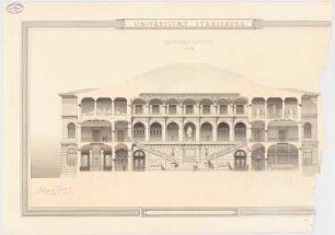 Kollegiengebäude der Kaiser-Wilhelm-Universität Straßburg: Querschnitt