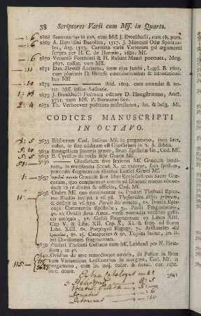 38-92, Codices Manuscripti in Octavo - Historische in Duodecimo