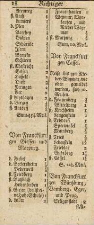 Von Franckfurt gen Cassel