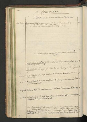 bb. Comocdia. 1. Collectiones variorum comicorum Romanorum. 2. Collectiones commentariorum in varios comicos Rom.