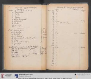 Schrank II. Elsass