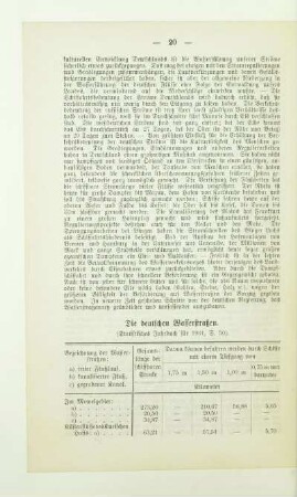 Die deutschen Wasserstraßen