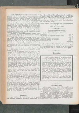 Sterbetafel : [Rudolf Krull] ; [Nekrolog]