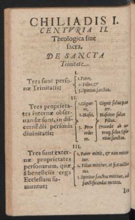 Chiliadis I. Centuria II. Theologica sive sacra.