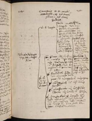 297, 16.5.1588 (Himmelfahrt), Marc 16
