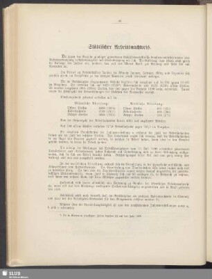 Städtischer Arbeitsnachweis