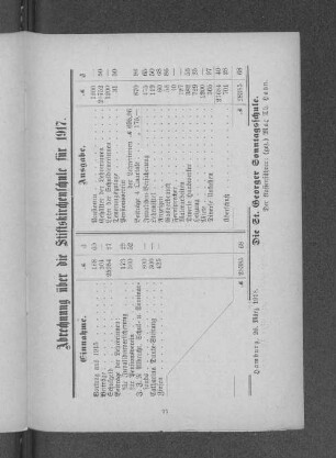 Abrechnung über die Stiftskirchenschule für 1917.