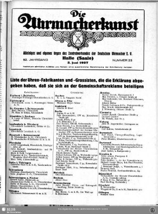 Liste der Fabrikanten und Grossisten, die eine Erklärung abgegeben haben, daß sie sich an der Gemeinschaftsreklame beteiligen