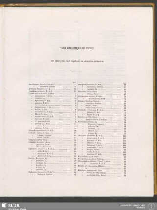 Table Alphabétique Des Espèces
