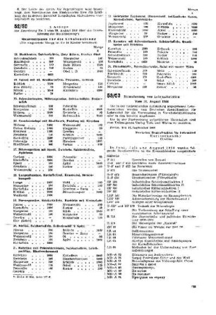 Berichtigung zu den "Hinweisen zur Arbeit mit Lehrplänen und Direktiven im Schuljahr 1958/59 : 54/58