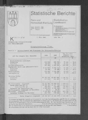 Kriegsopferfürsorge 1989 : Lfd. Nr. 1