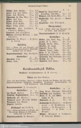 Gerichtsamtsbezirk Döhlen