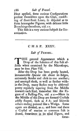 Chap. XXXV. Salt of Fennel