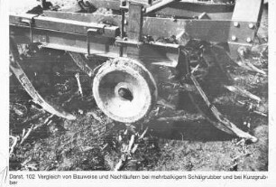 Vergleich von Bauweise und Nachläufern bei mehrbalkigem Schälgrubber und bei Kurzgrubber