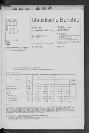 Bergbau, Verarbeitendes Gewerbe Maerz 1991 : Lfd. Nr. 15