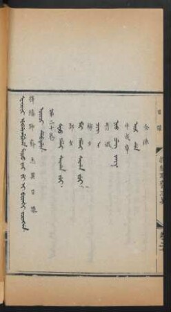 Joringga. Orici debtelin = 目錄 第二十卷