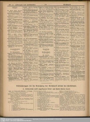Post und Telegraph