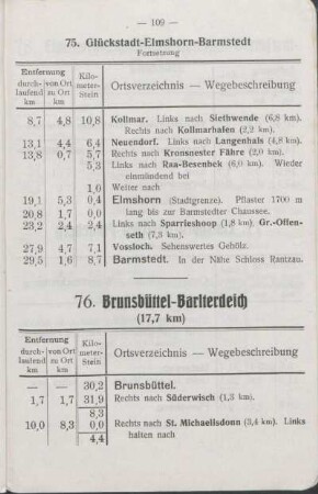 73. Itzehoe - Steinburg - Barmstedt - Hoffnung