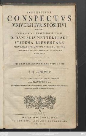 Schematicvs Conspectvs Vniversi Ivris Positivi Sistens Celeberrimi Professoris Ivris D. Danielis Nettelbladt Systema Elementare Vniversae Ivrisprvdentiae Positivae Commvnis Imperii Romano-Germanici Vsvi Fori Accomodatvm : Hic In Tabvlas Mnemonicas Redactvm ...